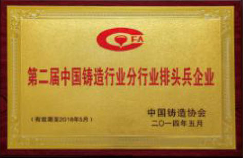 第二届中国铸造行业分行业派头兵企业